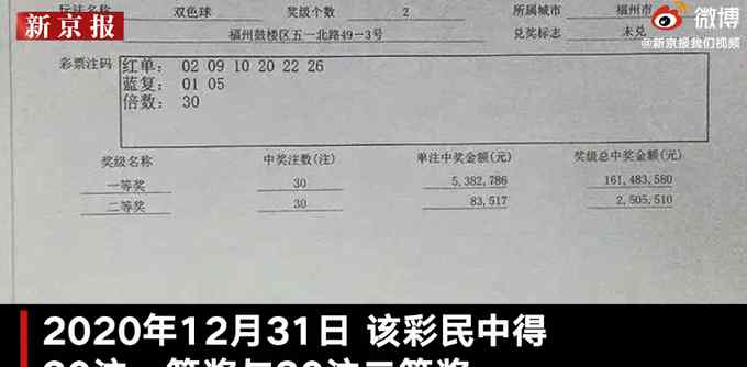 福州1.69億元彩票大獎得主7天后兌獎：路過才想起去看中獎結(jié)果