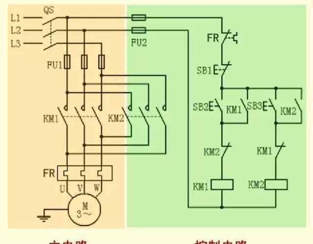 電動機正反轉(zhuǎn)接線圖 低壓電工實操考試題：K2-2三相交流異步電動機正反轉(zhuǎn)接線與調(diào)試詳解