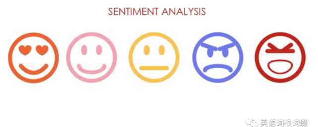 sentiment 英語(yǔ)短語(yǔ)：sentiment motivation