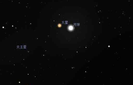 天王星沖日 今晨“火星合月”后，31日將現(xiàn)年度“最小滿月”“天王星沖日”