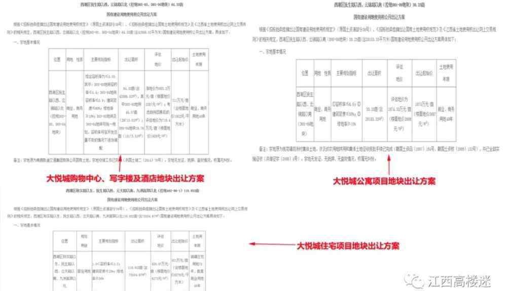 朝陽區(qū)大悅城 最新消息！大悅城意向地10.30上線，后朝陽商圈時代誰會是贏家？