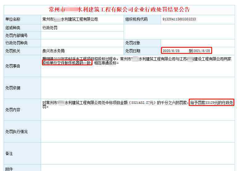 魯班建業(yè)通 串標800萬大項目，2家建企被通報處罰！這是怎么被發(fā)現(xiàn)的？