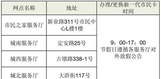 杭州市民卡怎么辦理 杭州市民卡新增金融功能 市民可以辦理換新卡