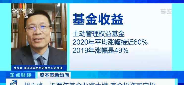 罕見！一天狂賣1100億元 這5只“爆款”火了