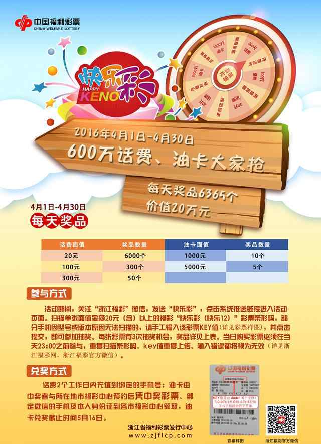 買彩票技巧 浙江福彩“快樂彩”600萬好禮 4月1日起連送30天