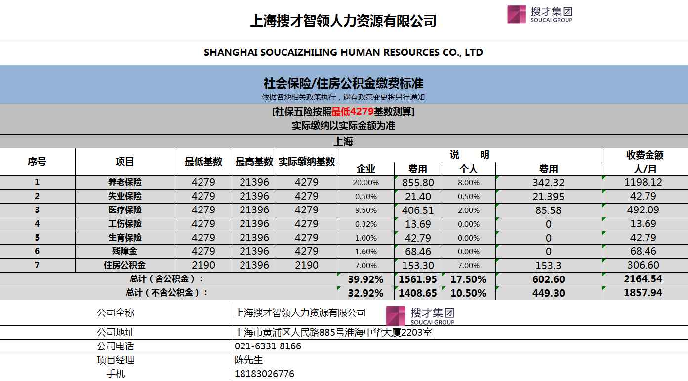 上海生育津貼怎么算 2018上海生育津貼計(jì)算公式【上海社保代理】