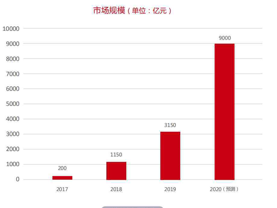 花西子的質(zhì)量過關(guān)嗎 2020美妝直播帶貨報(bào)告：80％為國(guó)貨品牌，下半場(chǎng)還有哪些機(jī)會(huì)？