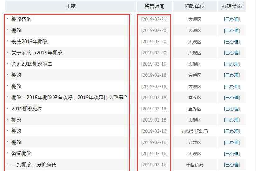 2020年桐城劃入合肥 大爆發(fā)！220萬(wàn)㎡，22個(gè)棚改范圍，2019安徽這個(gè)市大拆遷