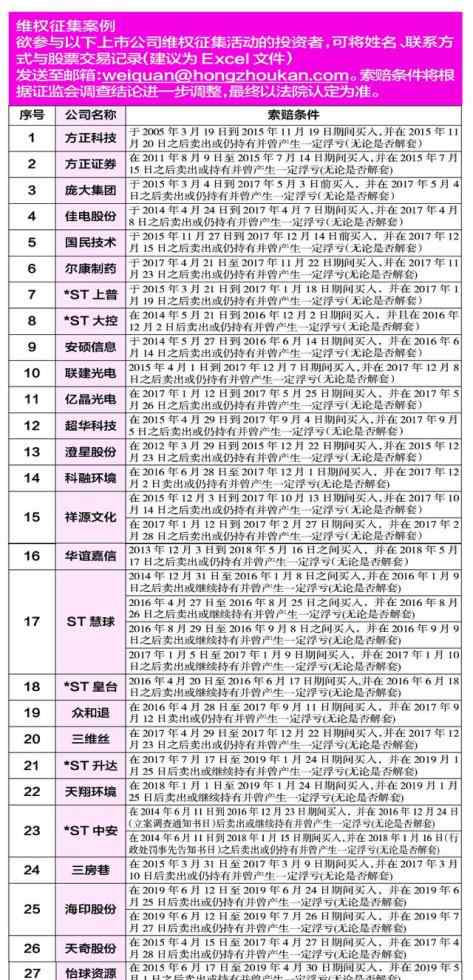 st工新 ST工新：名校光環(huán)失色 退市邊緣徘徊