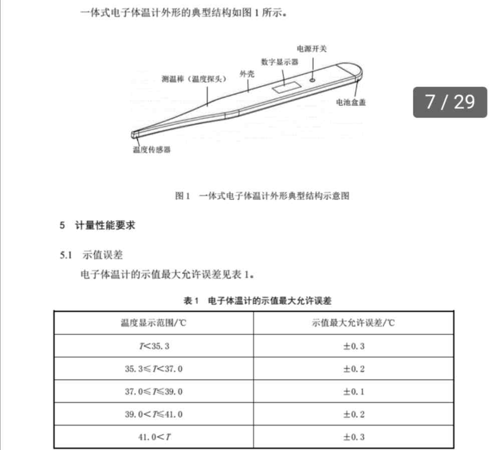 水銀體溫計會不準(zhǔn)嗎 “電子”體溫計真的不準(zhǔn)嗎？誤差能有多大？