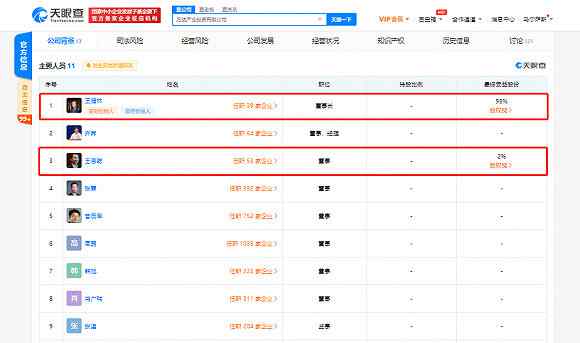 王健林王思聰共同成立公司 最終受益人為王健林 注冊(cè)資本1億元