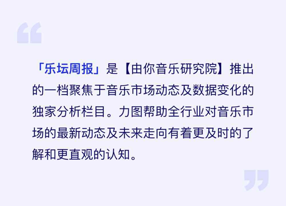 subs樂隊 全球音樂相關(guān)UGC內(nèi)容將大幅增長，兩檔說唱綜藝收官