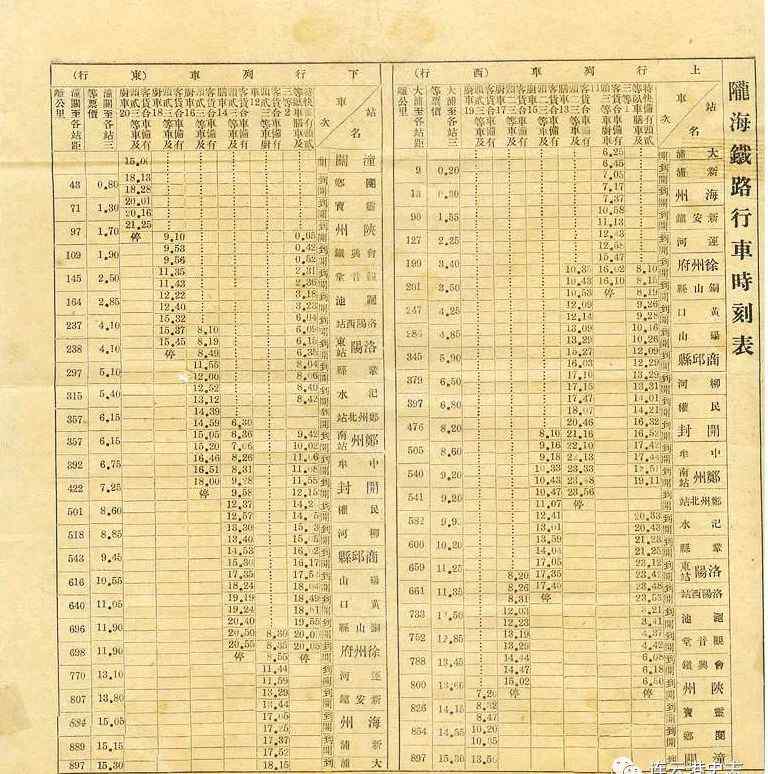 隴海鐵路 【老照片的記憶】一張見(jiàn)證隴海鐵路發(fā)展的火車時(shí)刻表