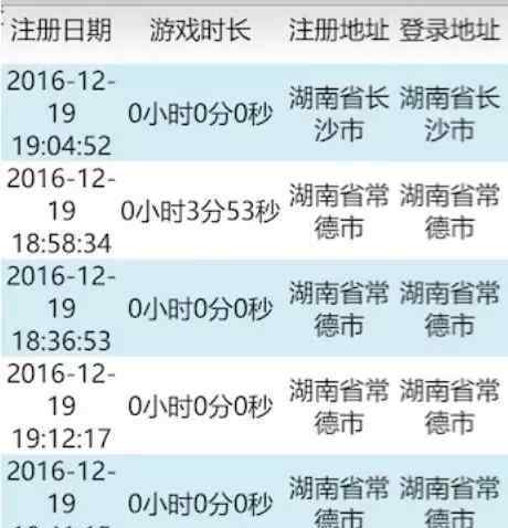 cpa推廣 一篇文章帶你看懂CPA推廣渠道（有群可加）