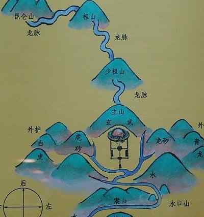 墳地風(fēng)水圖片 墳?zāi)癸L(fēng)水圖解