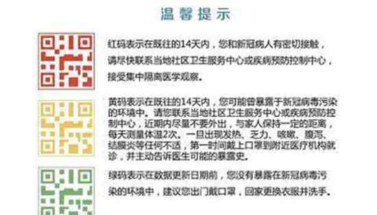 湖南省居民健康卡 湖南省居民電子健康卡，大家領(lǐng)了嗎？