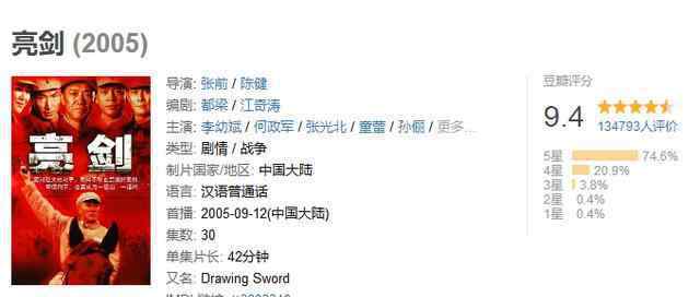 亮劍豆瓣 曾是豆瓣9.4的《亮劍》就這樣被流量糟蹋了