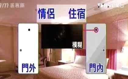 情侶酒店貓眼反裝 情侶酒店貓眼反裝 入住情侶險些被“直播”