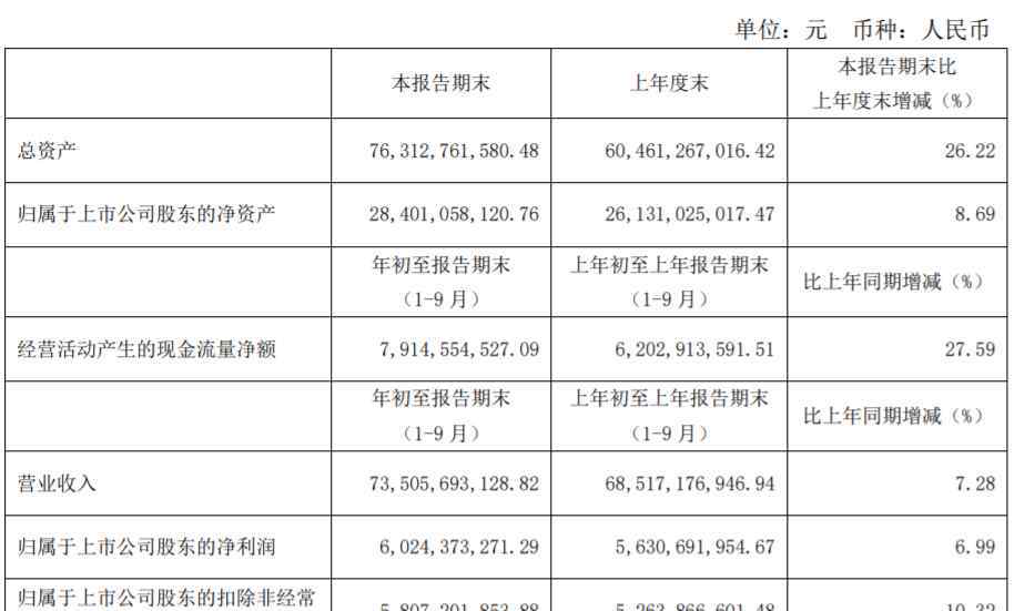 伊利股份股價(jià) 伊利股價(jià)大滑坡！陣痛背后：割肉還是抄底？