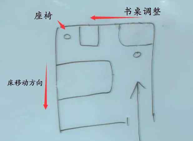 孩子書(shū)桌正確擺放圖 家中書(shū)桌如何擺放對(duì)小孩有利？附方法