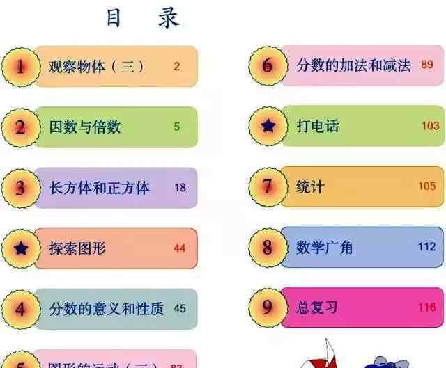 五年級(jí)下冊(cè)數(shù)學(xué)書電子版 人教版五年級(jí)數(shù)學(xué)下冊(cè)電子課本（高清版）