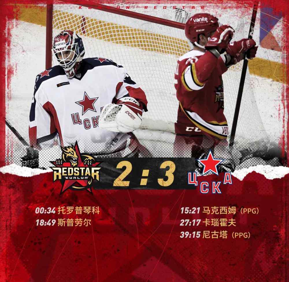 莫斯科中央陸軍隊 KHL｜戰(zhàn)報：次節(jié)遭逆轉(zhuǎn)，萬科龍一球憾負(fù)領(lǐng)頭羊莫斯科中央陸軍