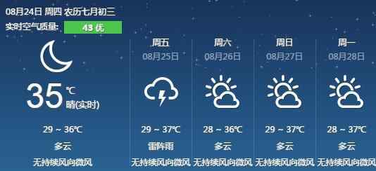 出伏后還熱嗎 今天紹興最高溫超39℃ 出伏后天氣怎么反而熱了