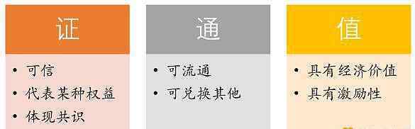 2020年下一個(gè)百倍幣 2020年到底會(huì)不會(huì)有百倍幣的出現(xiàn)？