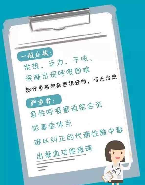 新冠肺炎癥狀 你是不是得了“新冠肺炎”？看這3點能判定