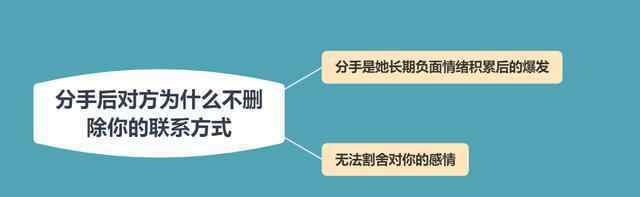 冷靜和分手的區(qū)別 女朋友很冷靜地說(shuō)分手，是真的不愛(ài)了嗎？