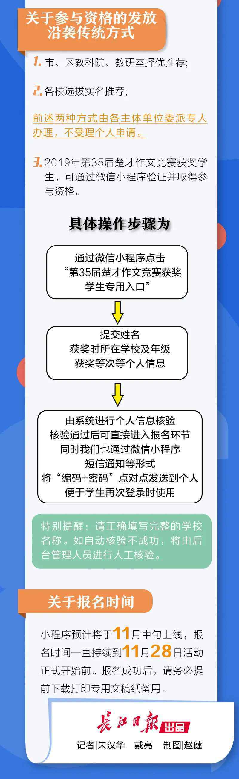 楚才作文 今年的“楚才作文”怎么參加？官方詳解來了