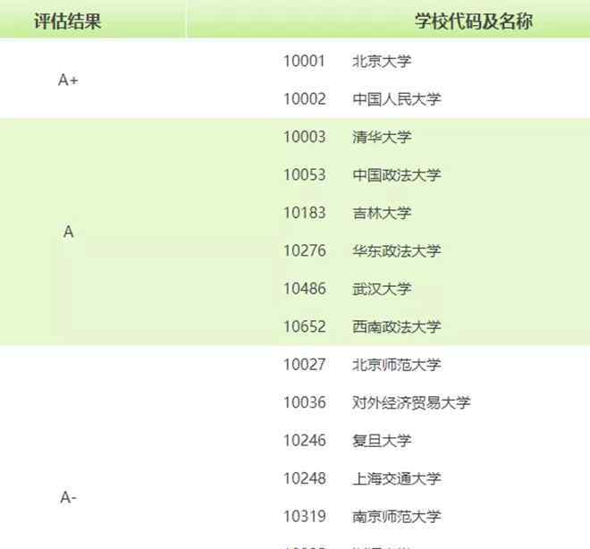 西南財(cái)經(jīng)大學(xué)考研難度 這個(gè)專業(yè)熱門(mén)又難考！但每年考研報(bào)考人數(shù)卻只增不減！