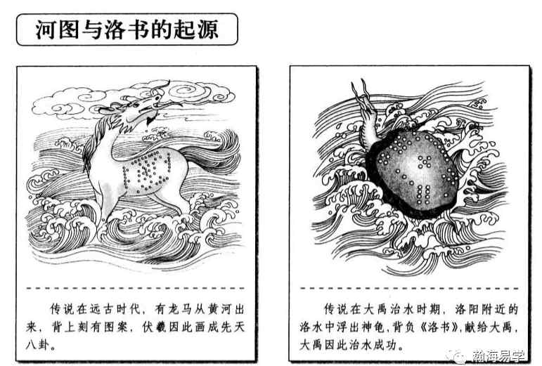 沈氏玄空風(fēng)水 風(fēng)水：沈氏玄空，河圖解讀