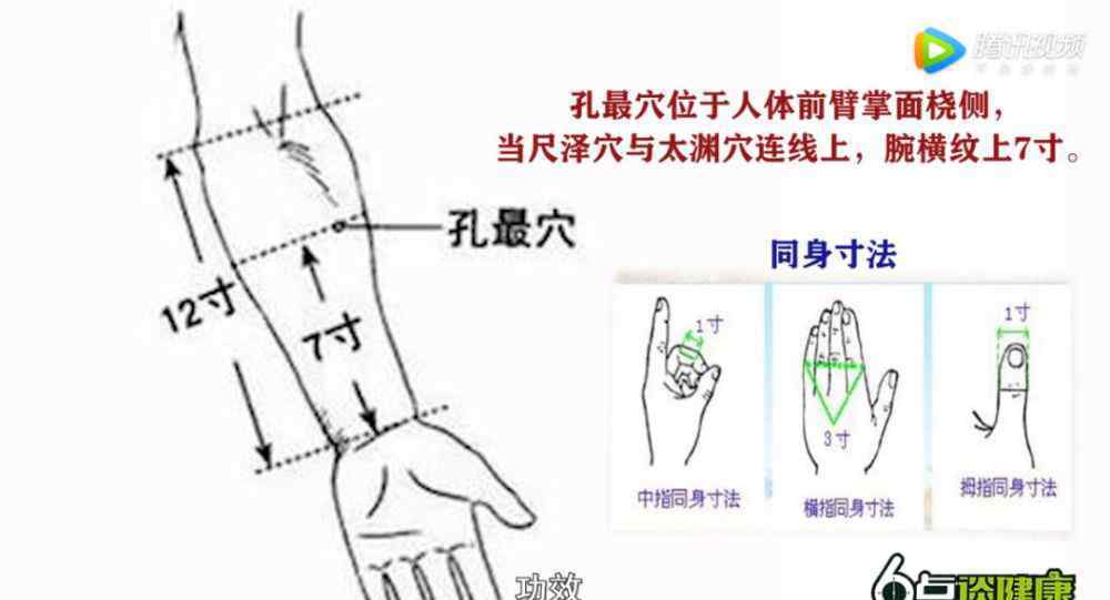 止咳糖漿的功效與作用 人體自帶“止咳糖漿”！止咳化痰有奇效，全家老小都能用！還不花一分錢