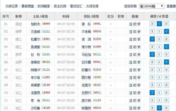 046期 預(yù)測足彩任九18046期18047期18048期：每期一場客隊穩(wěn)贏