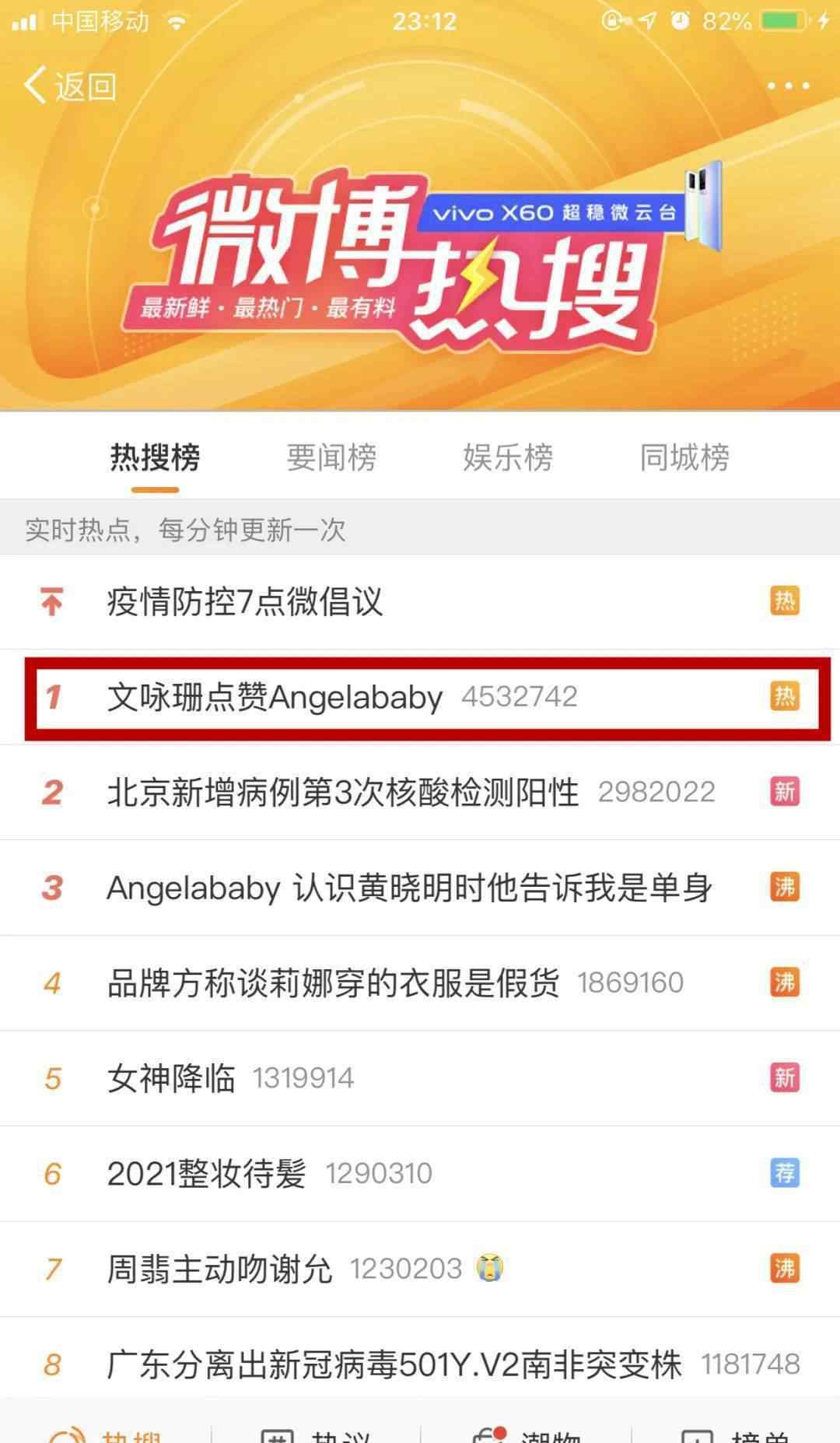 文詠珊angelababy FAN動(dòng)態(tài)丨文詠珊力挺Angelababy 昔日模特如今轉(zhuǎn)行為演員