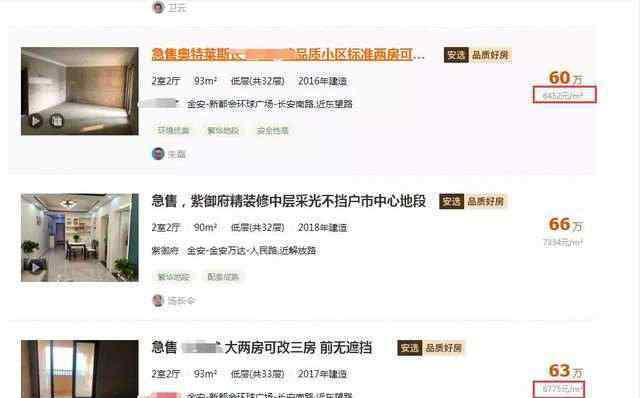 六安二手房 六安二手房5連降！2020年跌得最狠的20家小區(qū)曝光