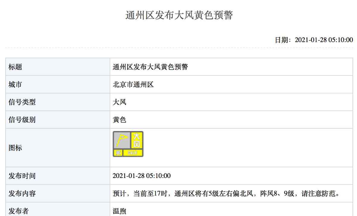 陣風最大9級！北京多區(qū)發(fā)布大風黃色預警