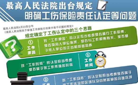 官方回應(yīng)公交司機(jī)猝死不被認(rèn)定工傷 哪些情況會被認(rèn)定為工傷？ 事情經(jīng)過真相揭秘！