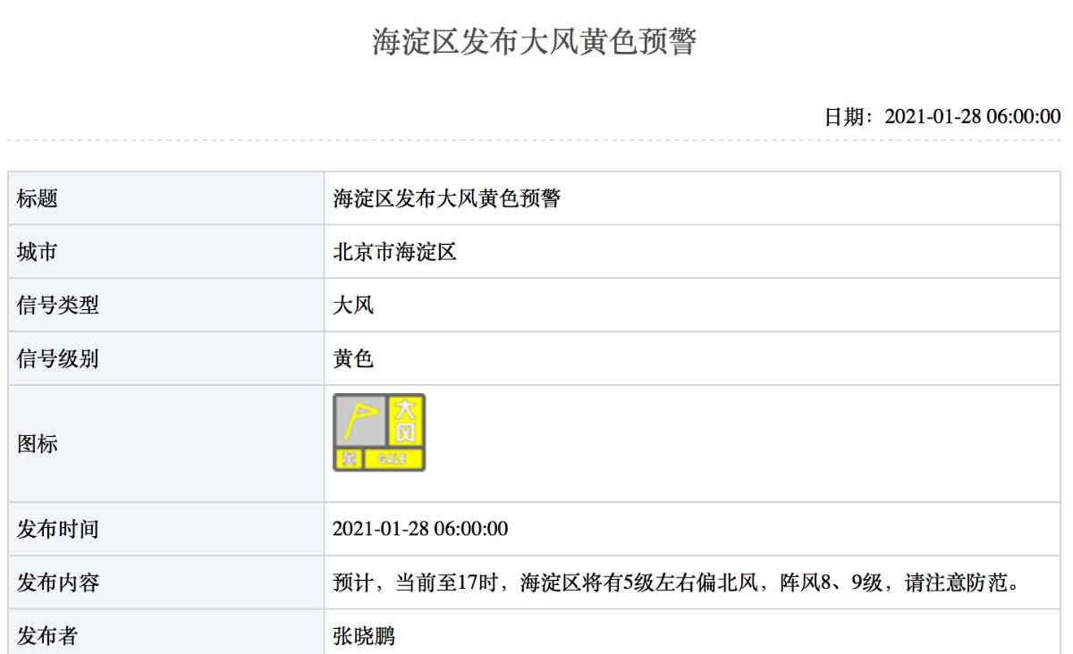 陣風最大9級！北京多區(qū)發(fā)布大風黃色預警