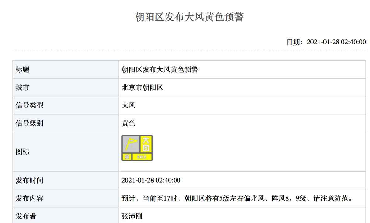 陣風最大9級！北京多區(qū)發(fā)布大風黃色預警