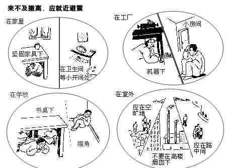 河南大地震 只有山區(qū)才會(huì)發(fā)生地震嗎？其實(shí)河南歷史上也發(fā)生過次很多大地震！