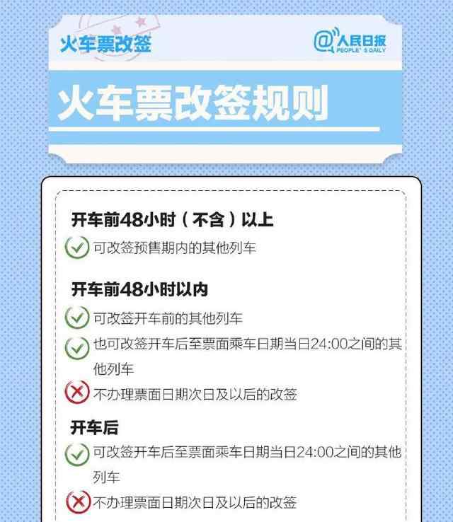 春運(yùn)機(jī)票火車票退改簽須知來了 收藏! 事情的詳情始末是怎么樣了！