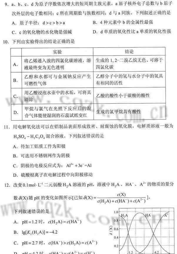 2017全國二卷答案理綜 2017年高考全國卷2理綜試卷真題及答案解析