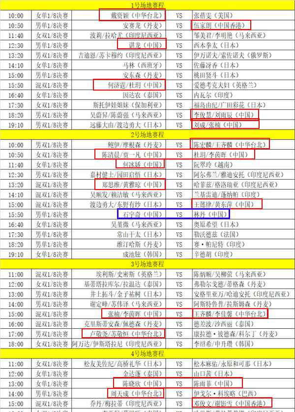 羽毛球決賽時(shí)間 2018羽毛球世錦賽1/8決賽賽程時(shí)間表 羽毛球世錦賽國(guó)羽對(duì)陣賽程表