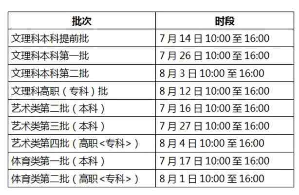 2018高考填報志愿模擬 2018安徽志愿填報時間表出爐 安徽高考志愿填報時間及模擬填報時間