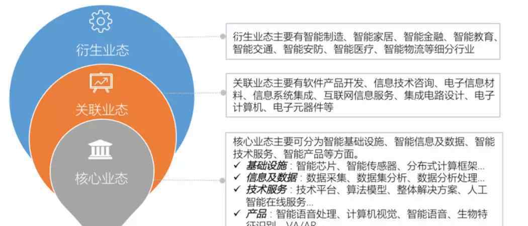 年薪40萬 去了BAT，我才知道年薪40萬真的不算什么？