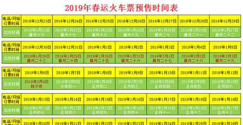 春運什么時候結(jié)束 2019年春運起止時間是哪一天到一天？2019年春運什么時候開始