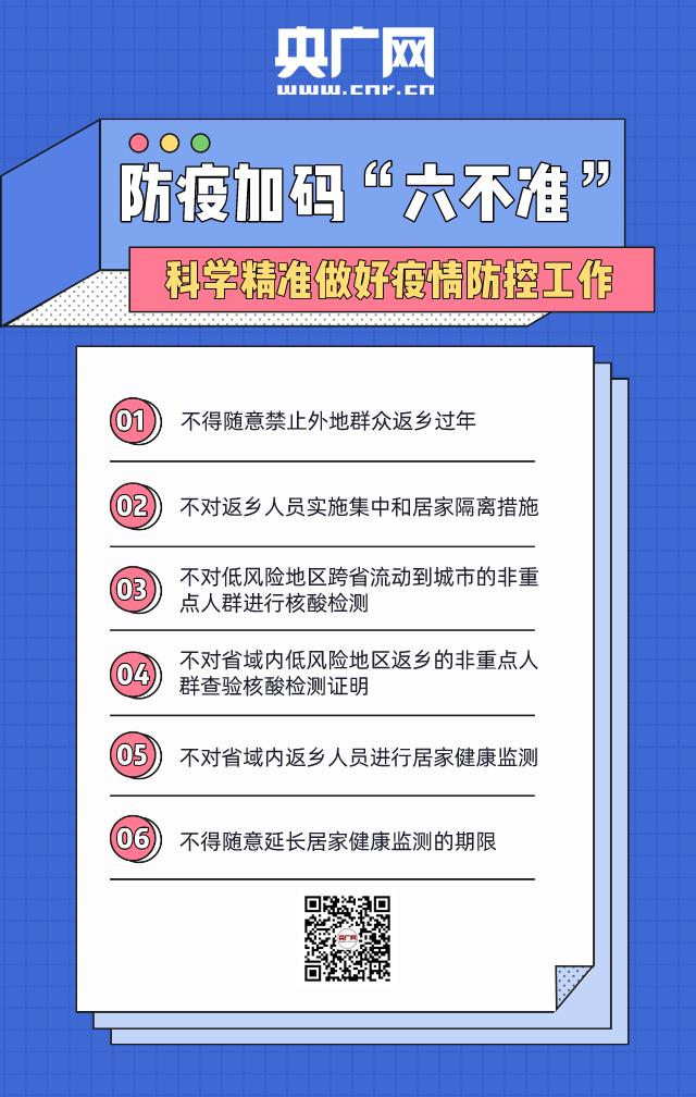 防疫加碼“六不準(zhǔn)” 不給春節(jié)團(tuán)聚設(shè)置超出防控需要的障礙 具體是啥情況?