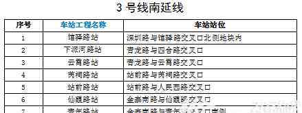 合肥地鐵6號(hào)線(xiàn)最新線(xiàn)路圖 注意！合肥軌道2、3、4號(hào)線(xiàn)延長(zhǎng)線(xiàn)及6號(hào)線(xiàn)一期工程站名征集活動(dòng)來(lái)啦!